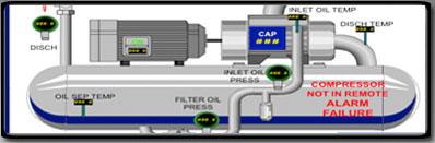 hmi1
